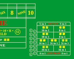 Craps table layout